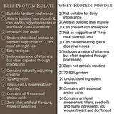 Grass-Fed Beef Protein