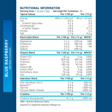 Creatine + Hydration
