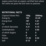 Grass-Fed Digestive Organ Complex