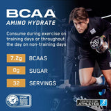 Applied Nutrition BCAA Amino Hydrate